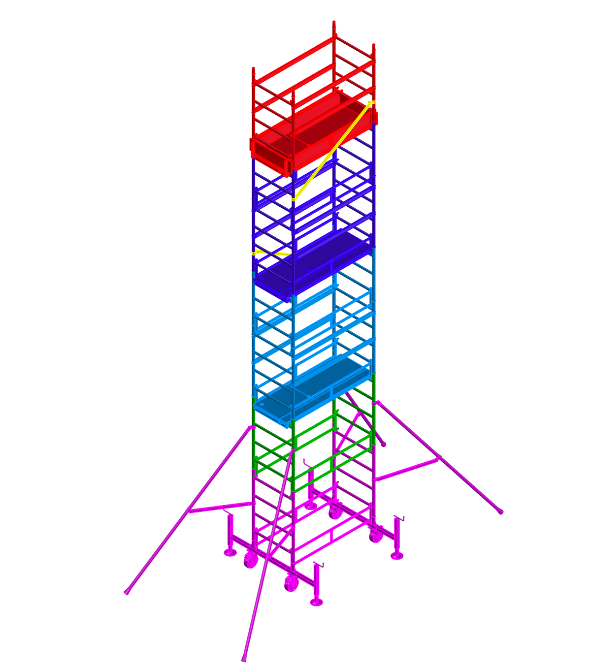 Moduli - GeminiPro