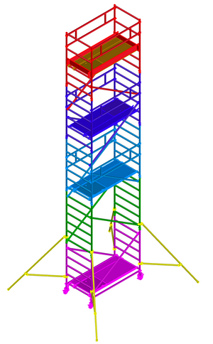Moduli - Ercole