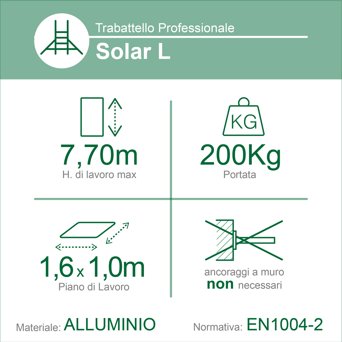 Solar L