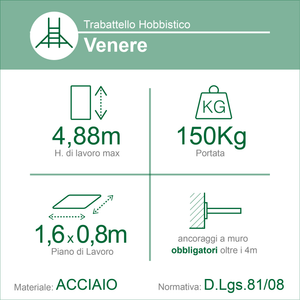 Venere