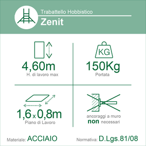 Zenit